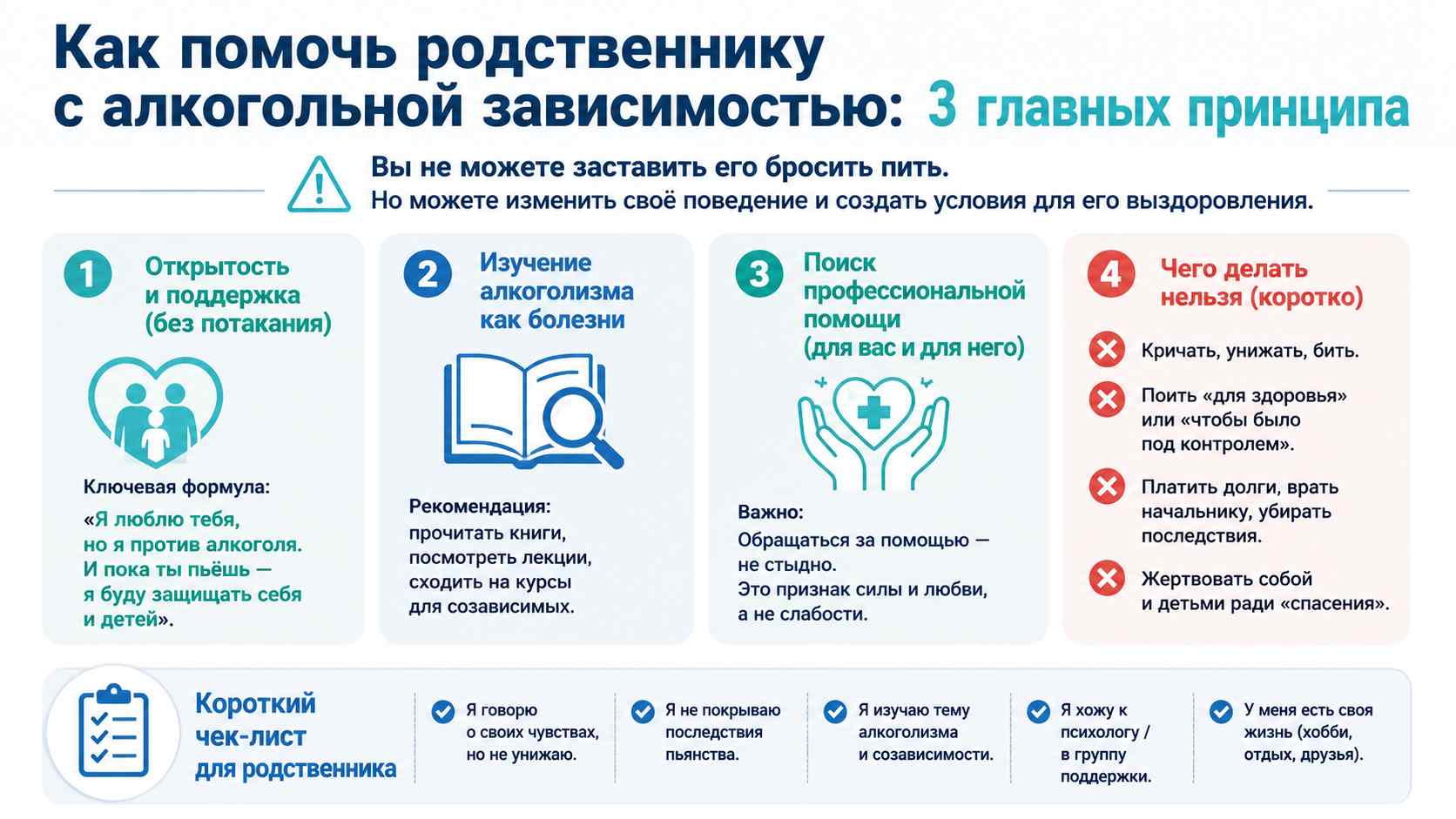 Инфографика как помочь родственнику с алкогольной зависимостью